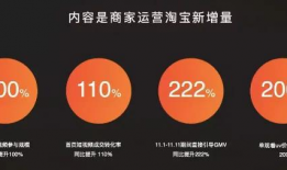 淘宝短视频发布,解锁购物新体验，轻松get时尚潮流